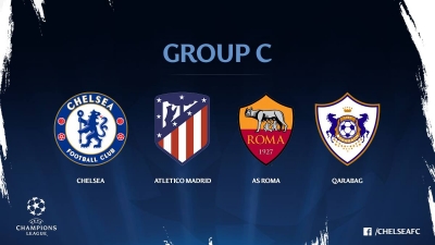 Չեմպիոնների լիգայի խմբային փուլի վիճակահանությունը